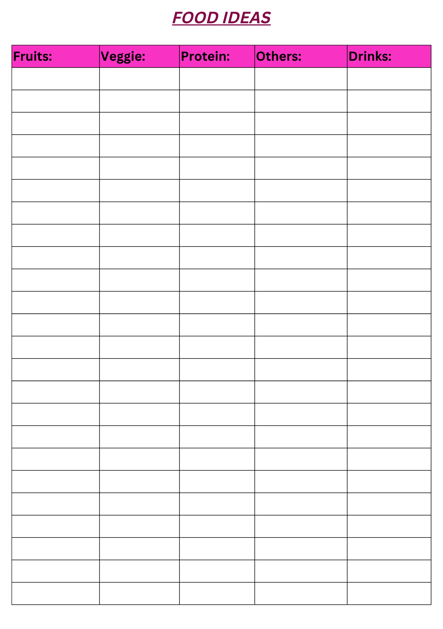 Beginner Friendly meal planner